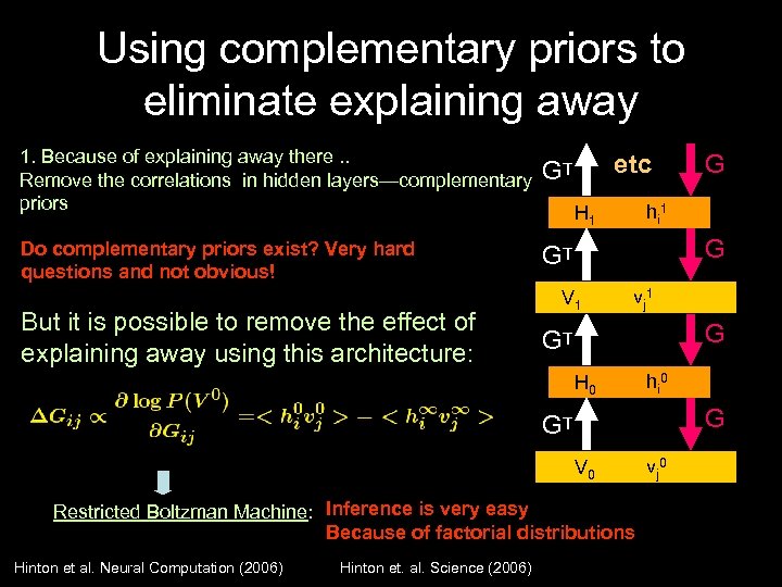 Using complementary priors to eliminate explaining away 1. Because of explaining away there. .
