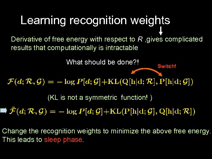 Learning recognition weights Derivative of free energy with respect to R , gives complicated