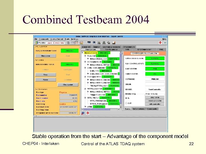 Combined Testbeam 2004 Stable operation from the start – Advantage of the component model