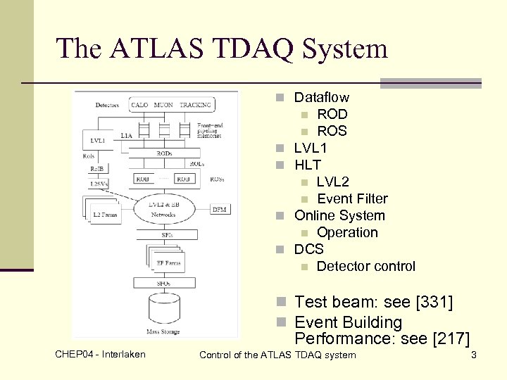 The ATLAS TDAQ System n Dataflow ROD n ROS LVL 1 HLT n LVL
