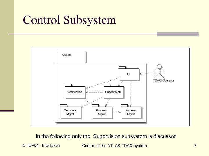 Control Subsystem In the following only the Supervision subsystem is discussed CHEP 04 -
