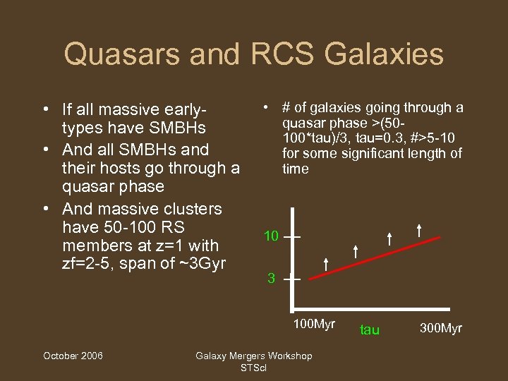 Quasars and RCS Galaxies • If all massive earlytypes have SMBHs • And all