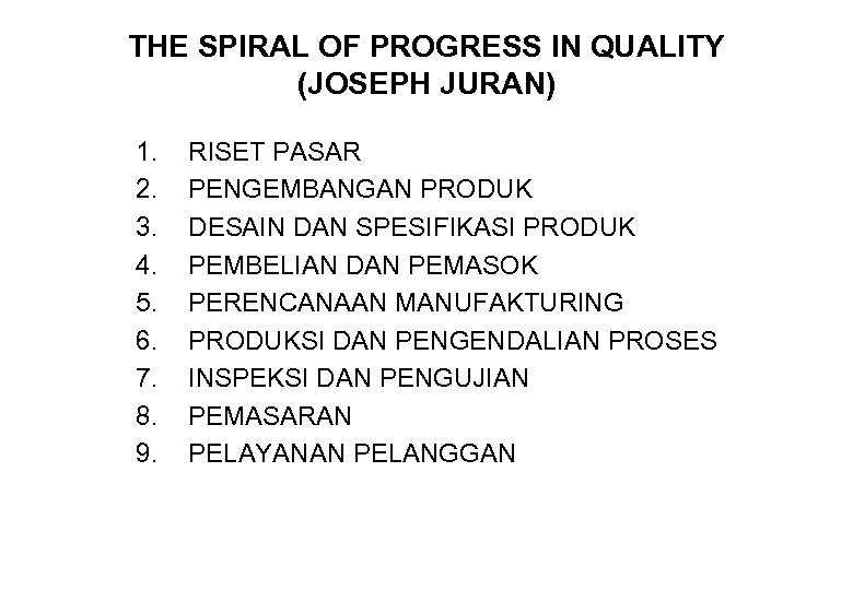 THE SPIRAL OF PROGRESS IN QUALITY (JOSEPH JURAN) 1. 2. 3. 4. 5. 6.