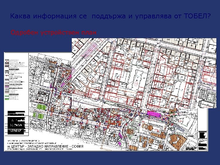 Каква информация се поддържа и управлява от ТОБЕЛ? Одробен устройствен план 