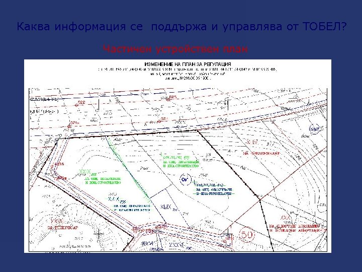 Каква информация се поддържа и управлява от ТОБЕЛ? Частичен устройствен план 
