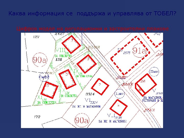 Каква информация се поддържа и управлява от ТОБЕЛ? Цифров модел на регулационни и застроителни