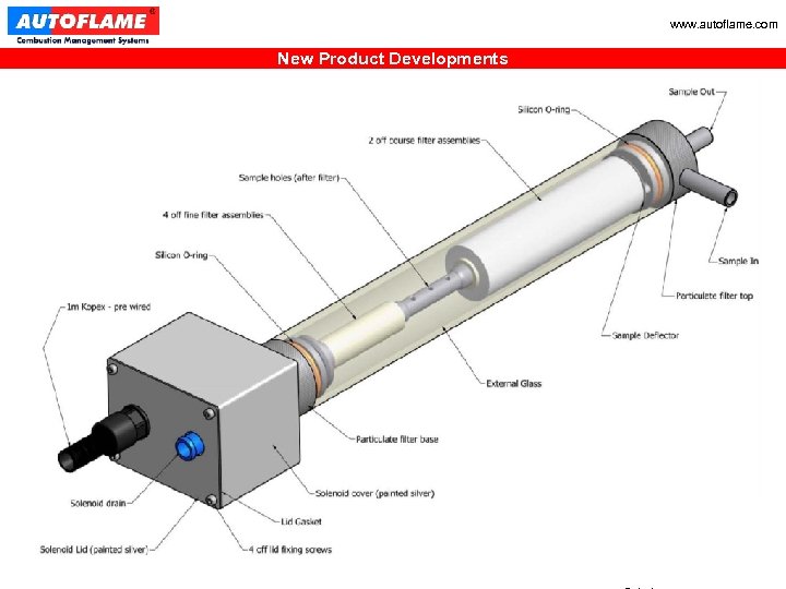 www. autoflame. com New Product Developments World Leaders in Combustion Management 