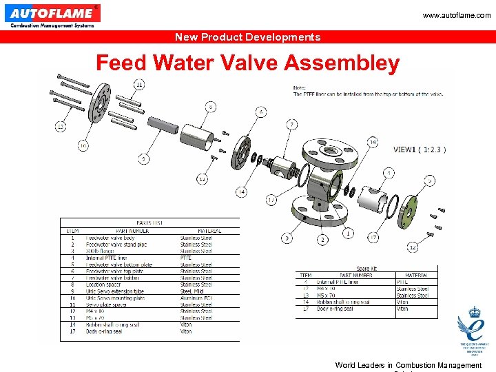 www. autoflame. com New Product Developments Feed Water Valve Assembley World Leaders in Combustion