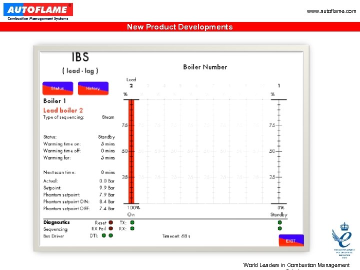 www. autoflame. com New Product Developments World Leaders in Combustion Management 