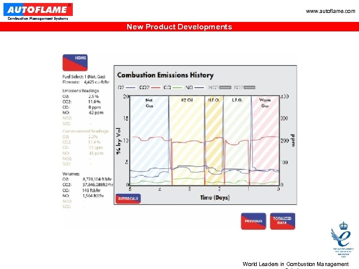 www. autoflame. com New Product Developments World Leaders in Combustion Management 