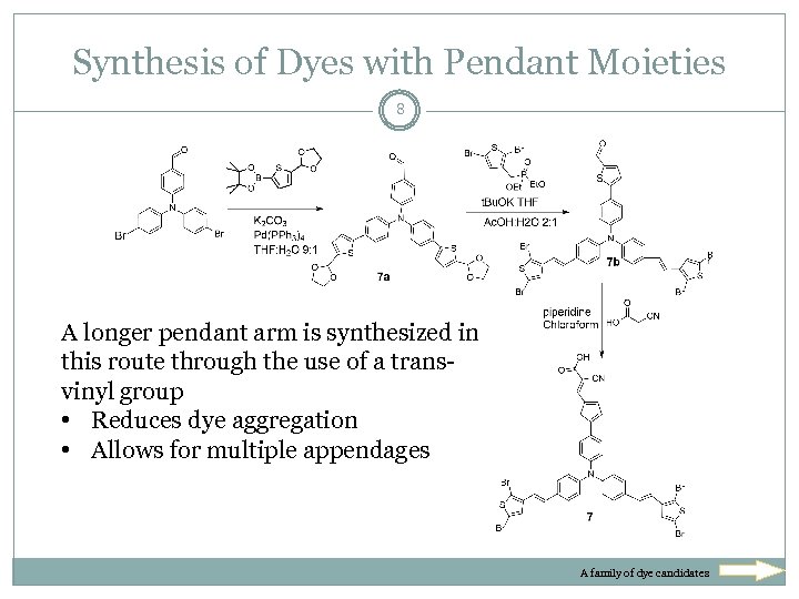 Synthesis of Dyes with Pendant Moieties 8 A longer pendant arm is synthesized in