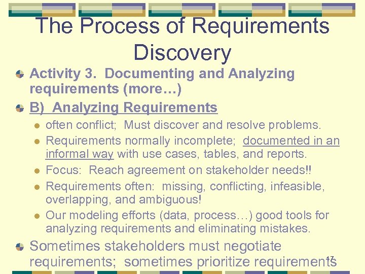 The Process of Requirements Discovery Activity 3. Documenting and Analyzing requirements (more…) B) Analyzing