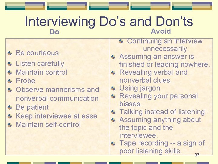 Interviewing Do’s and Don’ts Do Be courteous Listen carefully Maintain control Probe Observe mannerisms