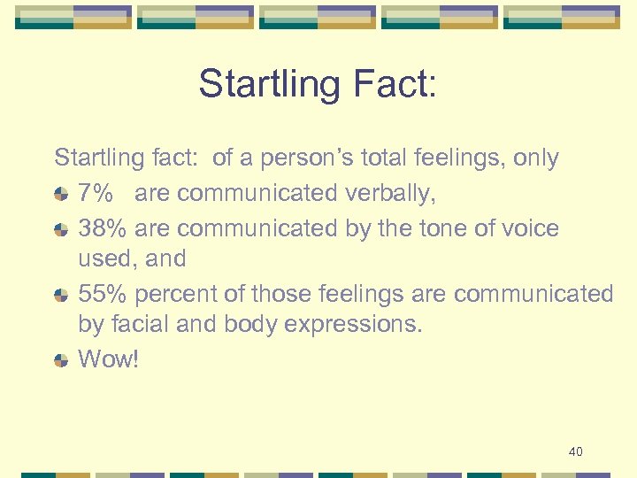 Startling Fact: Startling fact: of a person’s total feelings, only 7% are communicated verbally,