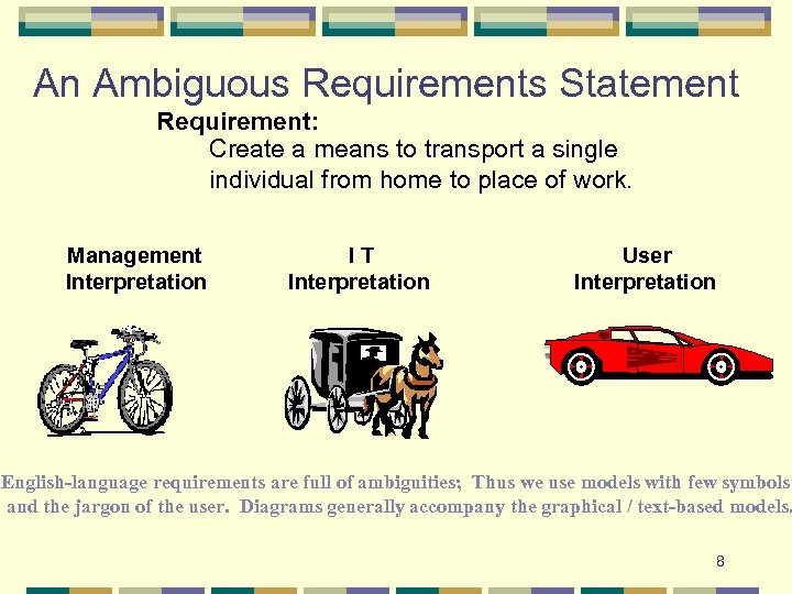 An Ambiguous Requirements Statement Requirement: Create a means to transport a single individual from