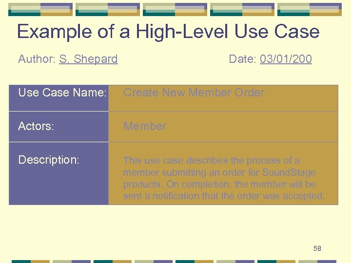 Example of a High-Level Use Case Author: S. Shepard Date: 03/01/200 Use Case Name: