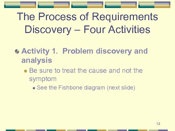 The Process of Requirements Discovery – Four Activities Activity 1. Problem discovery and analysis