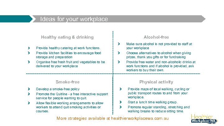 Ideas for your workplace Healthy eating & drinking Provide healthy catering at work functions.