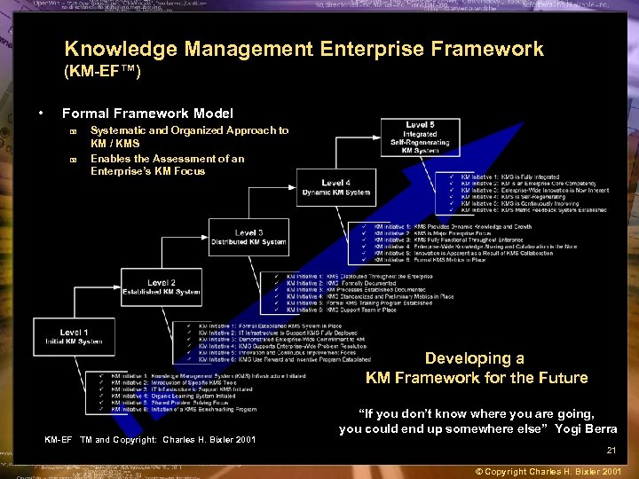 Knowledge Management Enterprise Framework (KM-EF™) • Formal Framework Model + + Systematic and Organized