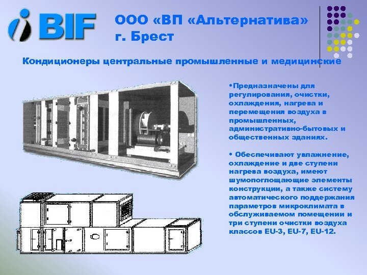 Центральный кондиционер. Центральные кондиционеры презентация. Медицинский кондиционер. Ступени очистки воздуха.