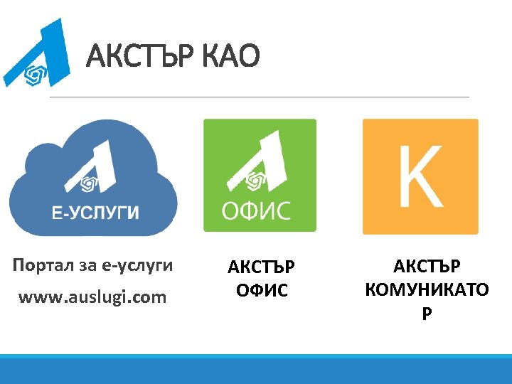 АКСТЪР КАО Портал за е-услуги www. auslugi. com АКСТЪР ОФИС АКСТЪР КОМУНИКАТО Р 