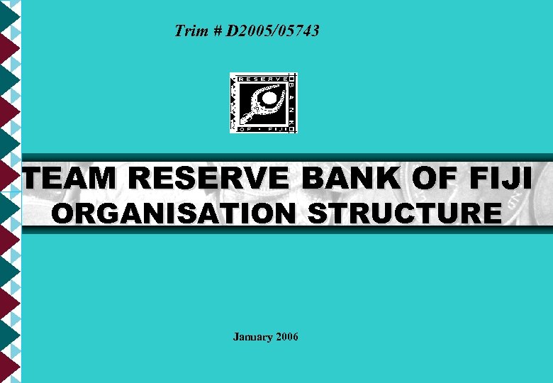 Trim # D 2005/05743 TEAM RESERVE BANK OF FIJI ORGANISATION STRUCTURE January 2006 