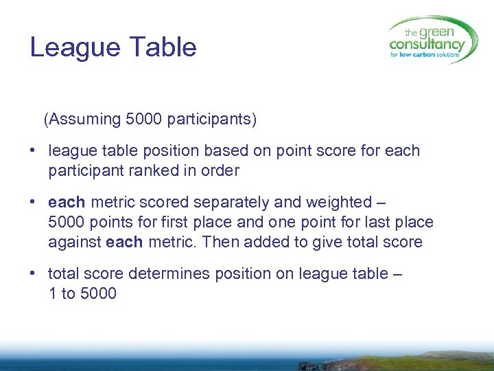 League Table (Assuming 5000 participants) • league table position based on point score for