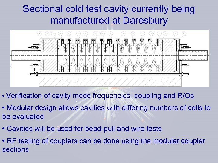 Sectional cold test cavity currently being manufactured at Daresbury • Verification of cavity mode