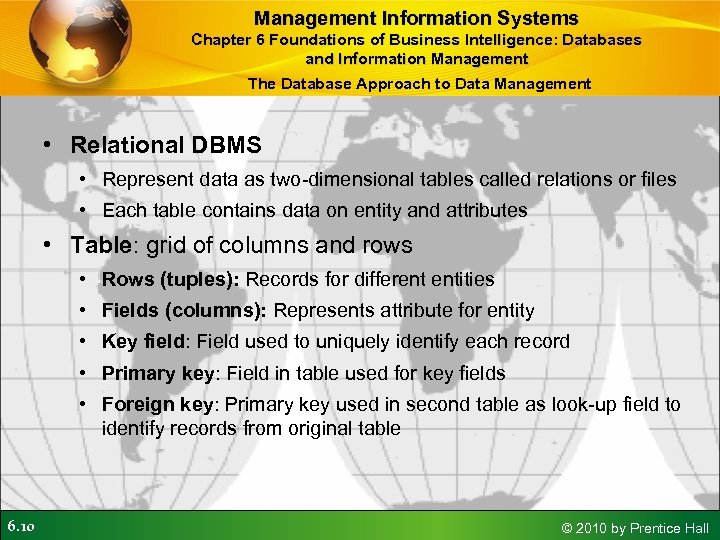 Management Information Systems Chapter 6 Foundations of Business Intelligence: Databases and Information Management The