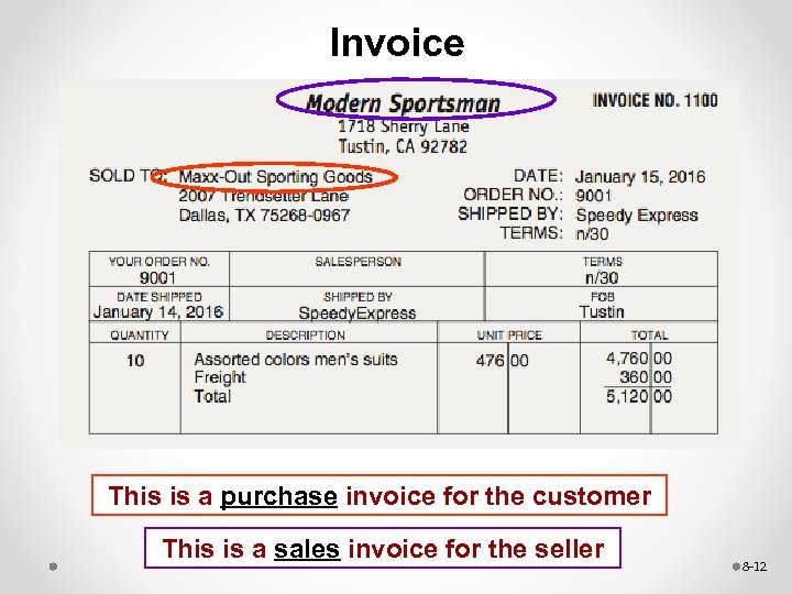 Invoice This is a purchase invoice for the customer This is a sales invoice