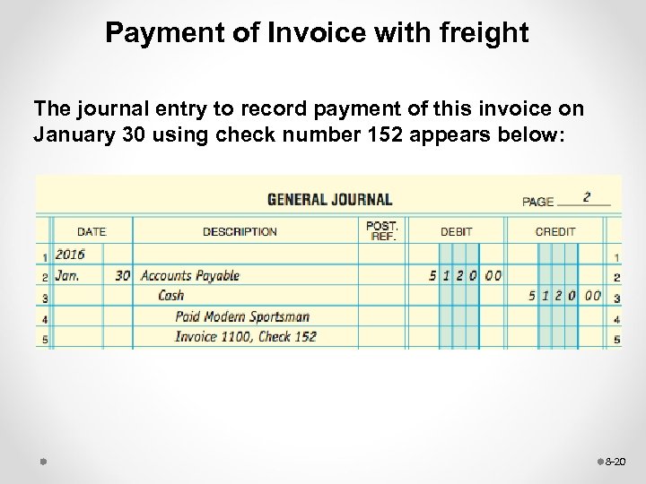 Payment of Invoice with freight The journal entry to record payment of this invoice