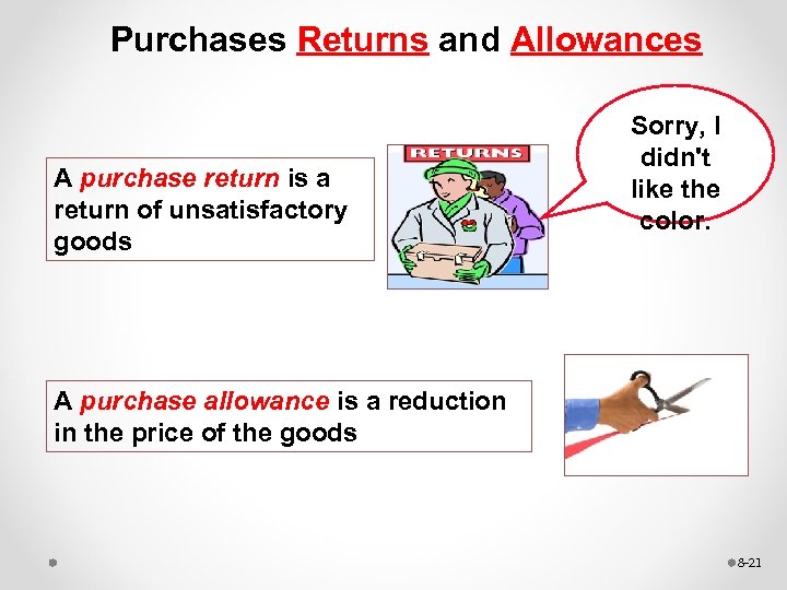 Purchases Returns and Allowances A purchase return is a return of unsatisfactory goods Sorry,