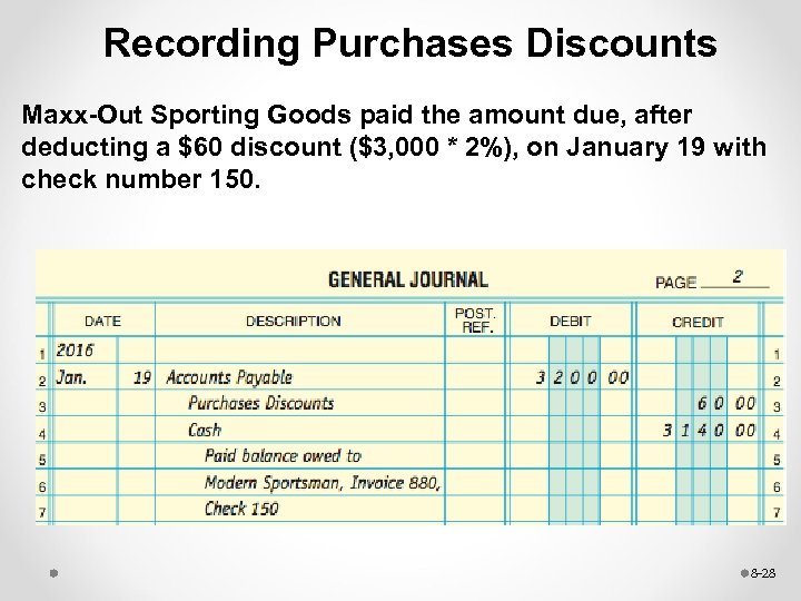 Recording Purchases Discounts Maxx-Out Sporting Goods paid the amount due, after deducting a $60