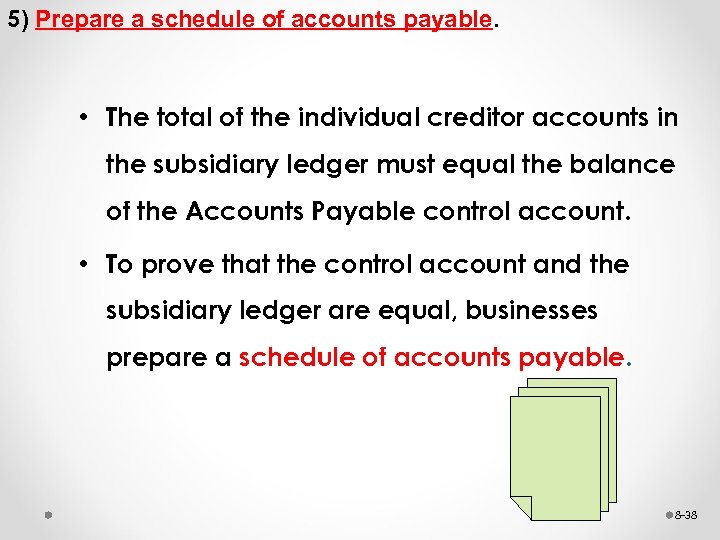 5) Prepare a schedule of accounts payable. • The total of the individual creditor