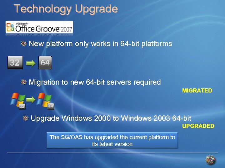 Technology Upgrade New platform only works in 64 -bit platforms 32 Migration to new