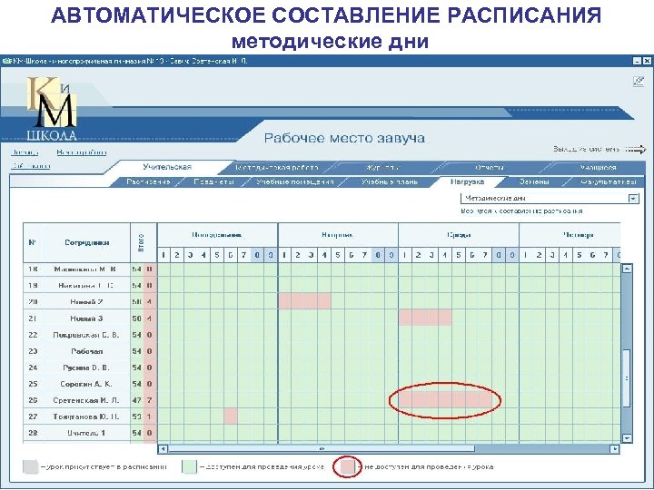 Программа составления расписания в школе для завуча. Автоматизированное составление расписания. Планинг для завуча школы. Автоматическое составление расписания. Ежедневник завуча.