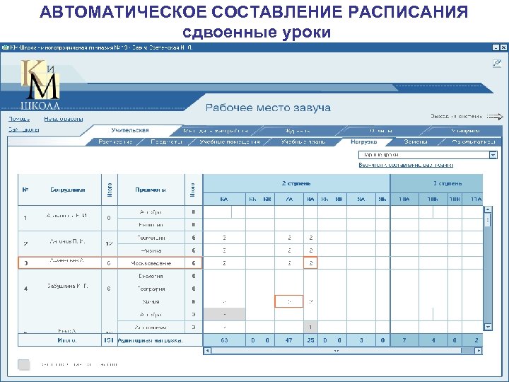 АВТОМАТИЧЕСКОЕ СОСТАВЛЕНИЕ РАСПИСАНИЯ сдвоенные уроки 