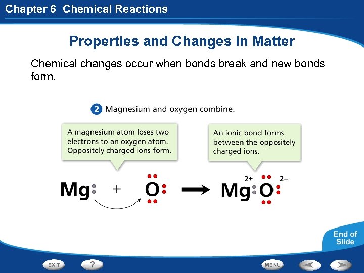 Chapter 6 Chemical Reactions Properties and Changes in Matter Chemical changes occur when bonds