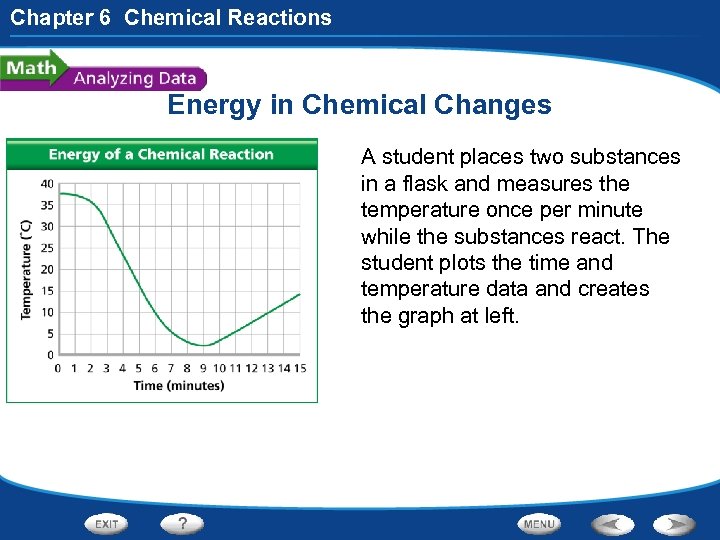 Chapter 6 Chemical Reactions Energy in Chemical Changes A student places two substances in