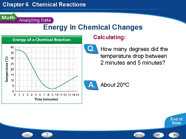 Chapter 6 Chemical Reactions Energy in Chemical Changes Calculating: How many degrees did the