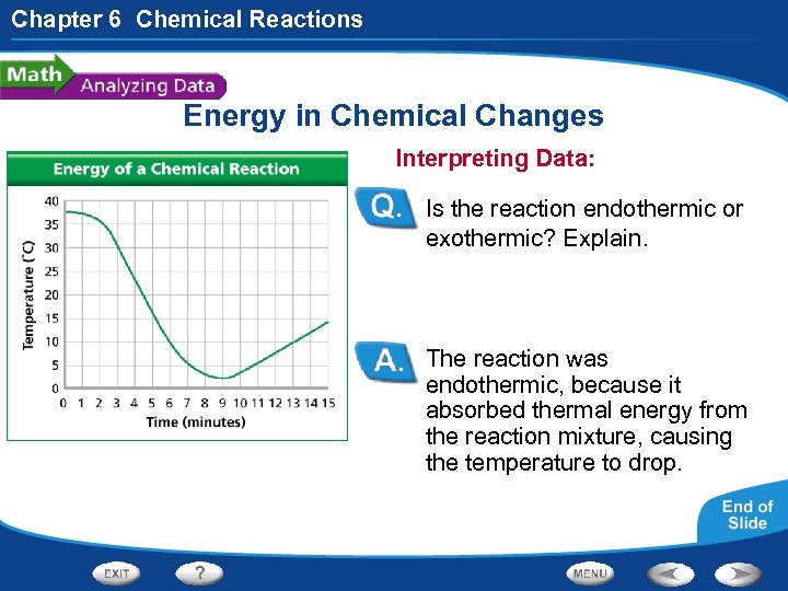 Chapter 6 Chemical Reactions Energy in Chemical Changes Interpreting Data: Is the reaction endothermic