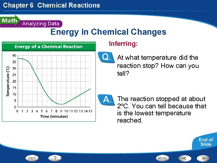 Chapter 6 Chemical Reactions Energy in Chemical Changes Inferring: At what temperature did the