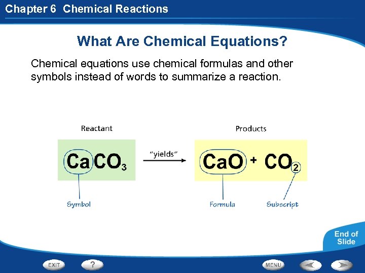 Chapter 6 Chemical Reactions What Are Chemical Equations? Chemical equations use chemical formulas and