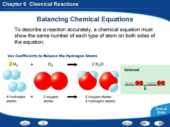 Chapter 6 Chemical Reactions Balancing Chemical Equations To describe a reaction accurately, a chemical