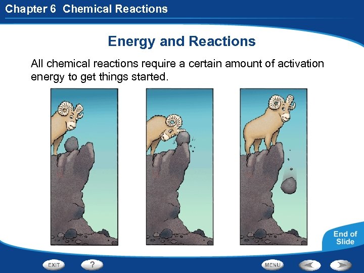 Chapter 6 Chemical Reactions Energy and Reactions All chemical reactions require a certain amount