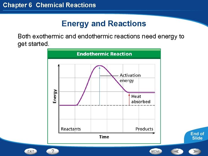 Chapter 6 Chemical Reactions Energy and Reactions Both exothermic and endothermic reactions need energy