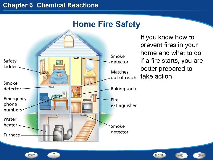 Chapter 6 Chemical Reactions Home Fire Safety If you know how to prevent fires
