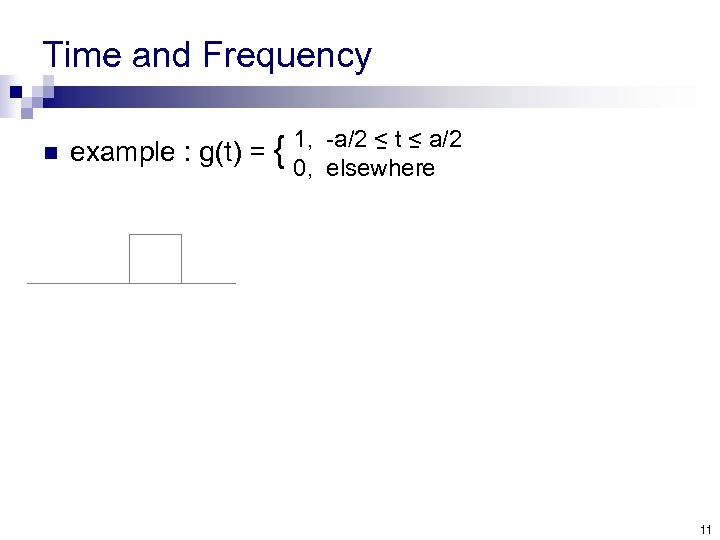 Time and Frequency n example : g(t) = { 1, -a/2 < t <