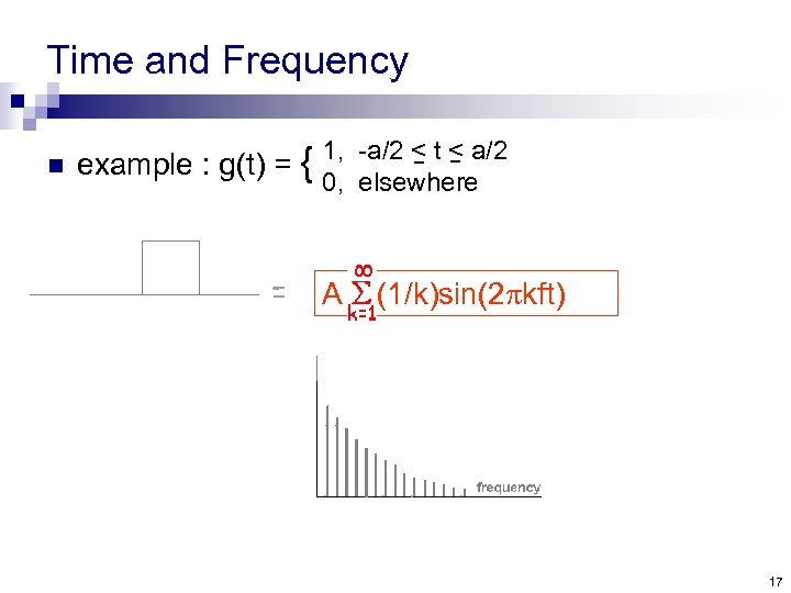 Time and Frequency n example : g(t) = { = 1, -a/2 < t