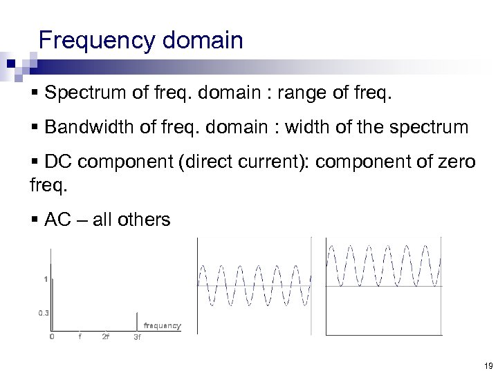 Frequency domain § Spectrum of freq. domain : range of freq. § Bandwidth of